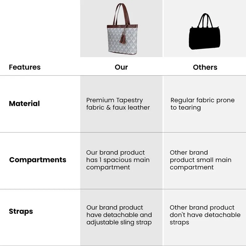 THE CLOWNFISH Casey series 15.6 inch Laptop Bag For Women Printed Handicraft Fabric & Faux Leather Office Bag Briefcase Hand Messenger bag Tote Business Bag (White)