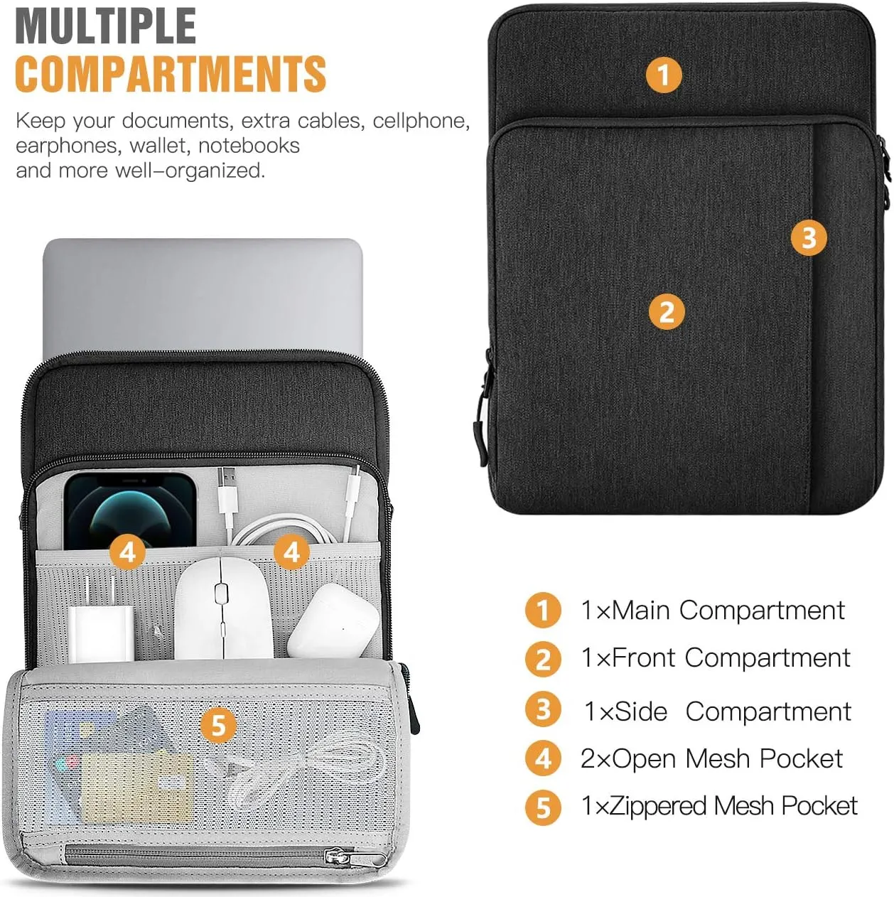 TiMOVO 13.3-14 Inch Laptop Sleeve Carrying Bag with Pockets for iPad Air 13 Inch 2024,iPad Pro 13 Inch 2024,MacBook Air 2022-2018,MacBook Pro M2/M2/M1 Pro/M1 Max,Galaxy Tab S9 /S8  12.4",Black
