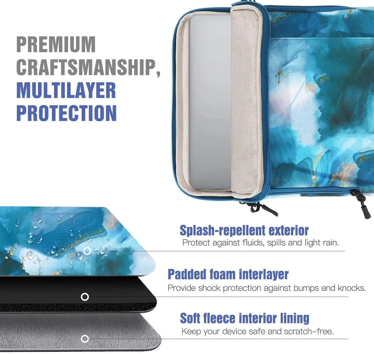 TiMOVO 13.3-14 Inch Laptop Sleeve Carrying Bag with Pockets for iPad Air 13 Inch 2024,iPad Pro 13 Inch 2024,MacBook Air 2022-2018,MacBook Pro M2/M2/M1 Pro/M1 Max,Galaxy Tab S9 /S8  12.4",Peacock