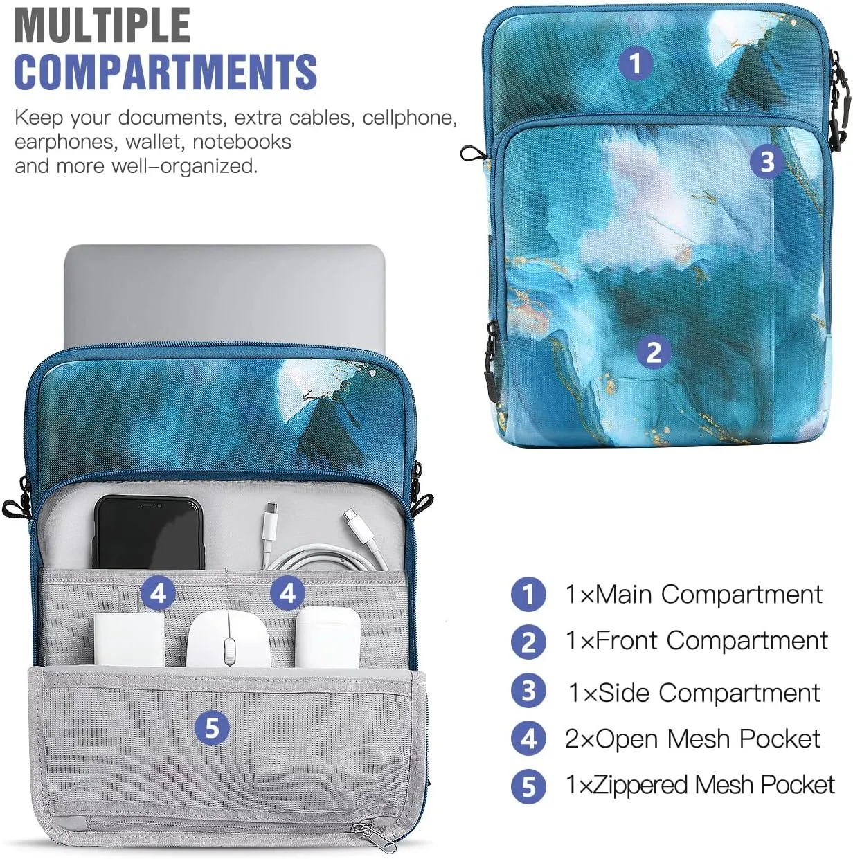TiMOVO 13.3-14 Inch Laptop Sleeve Carrying Bag with Pockets for iPad Air 13 Inch 2024,iPad Pro 13 Inch 2024,MacBook Air 2022-2018,MacBook Pro M2/M2/M1 Pro/M1 Max,Galaxy Tab S9 /S8  12.4",Peacock