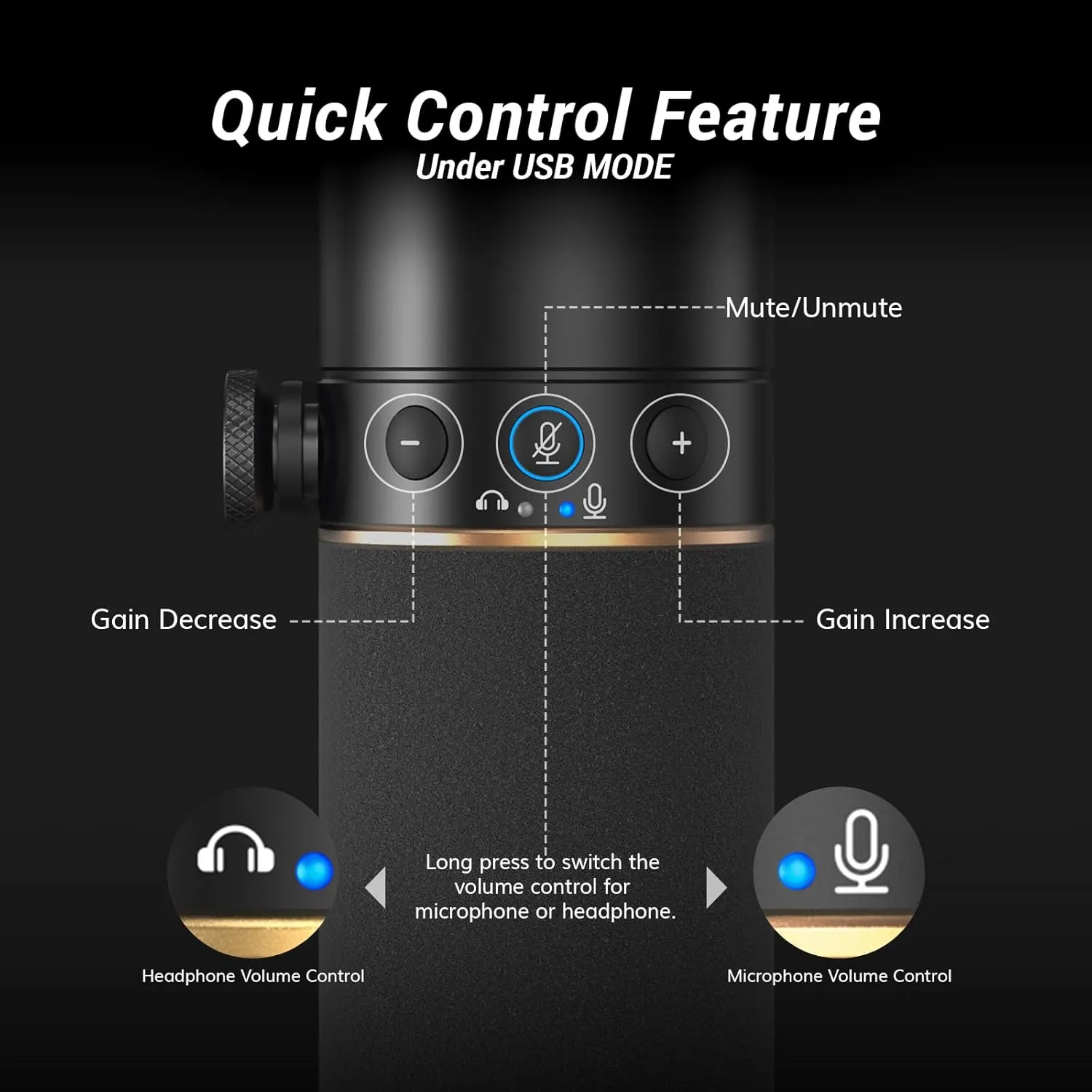 TONOR Dynamic Microphone, XLR/USB Microphone for Podcast, Recording, Streaming, Gaming, XLR Cardioid Studio Mic with Quick Mute, 3.5mm Headphone Jack, Volume Control, Mic with Boom Arm, White, TD510 