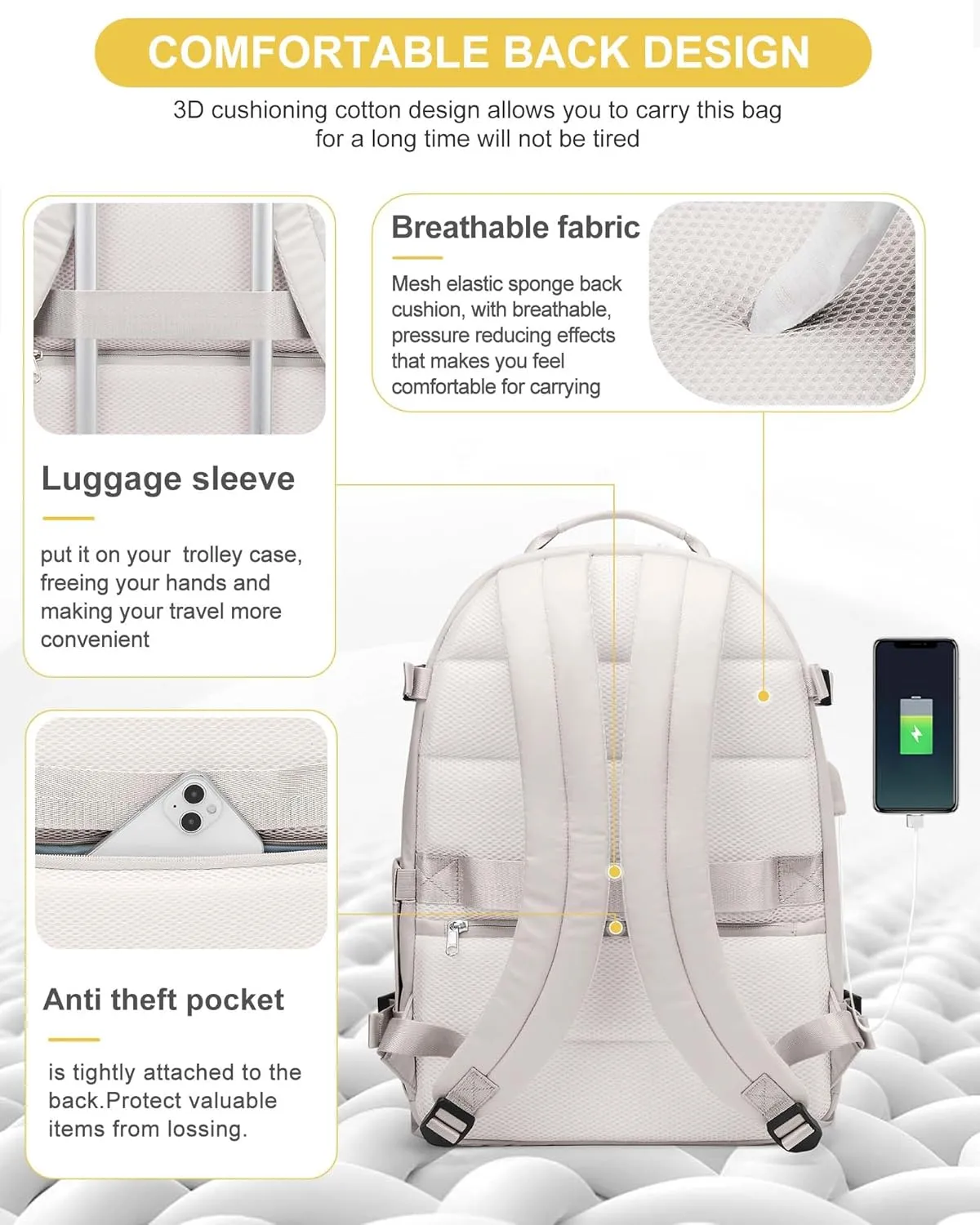 Travel Backpack for Women Men, Waterproof Carry on Backpack for Flight Approved Personal Item Bag, Business Laptop Backpack with USB Charging for Hiking Gym with Shoe Compartment Casual Daypack White