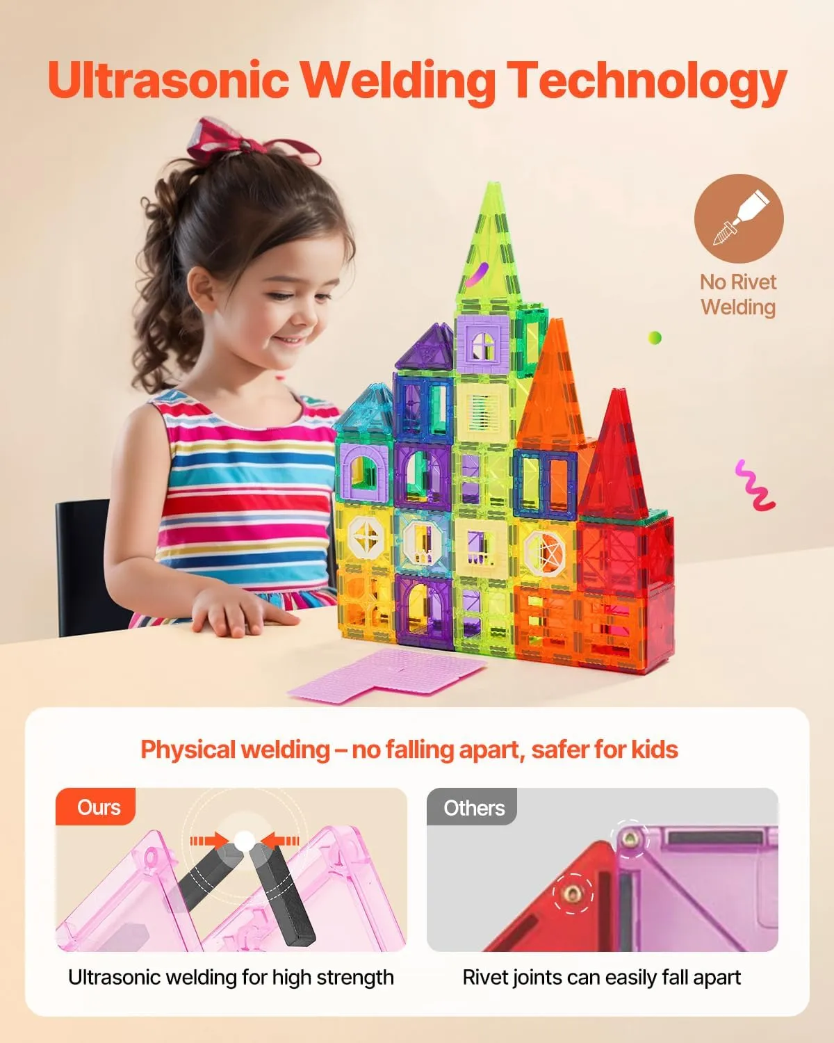VEVOR Magnetic Tiles, 180 PCS Magnetic Building Blocks for Kids, Magnet Building Set with 2 Car Bases & Ferris Wheel Stand, STEM Educational Construction Stacking Toys for Toddlers Boys Girls Aged 3