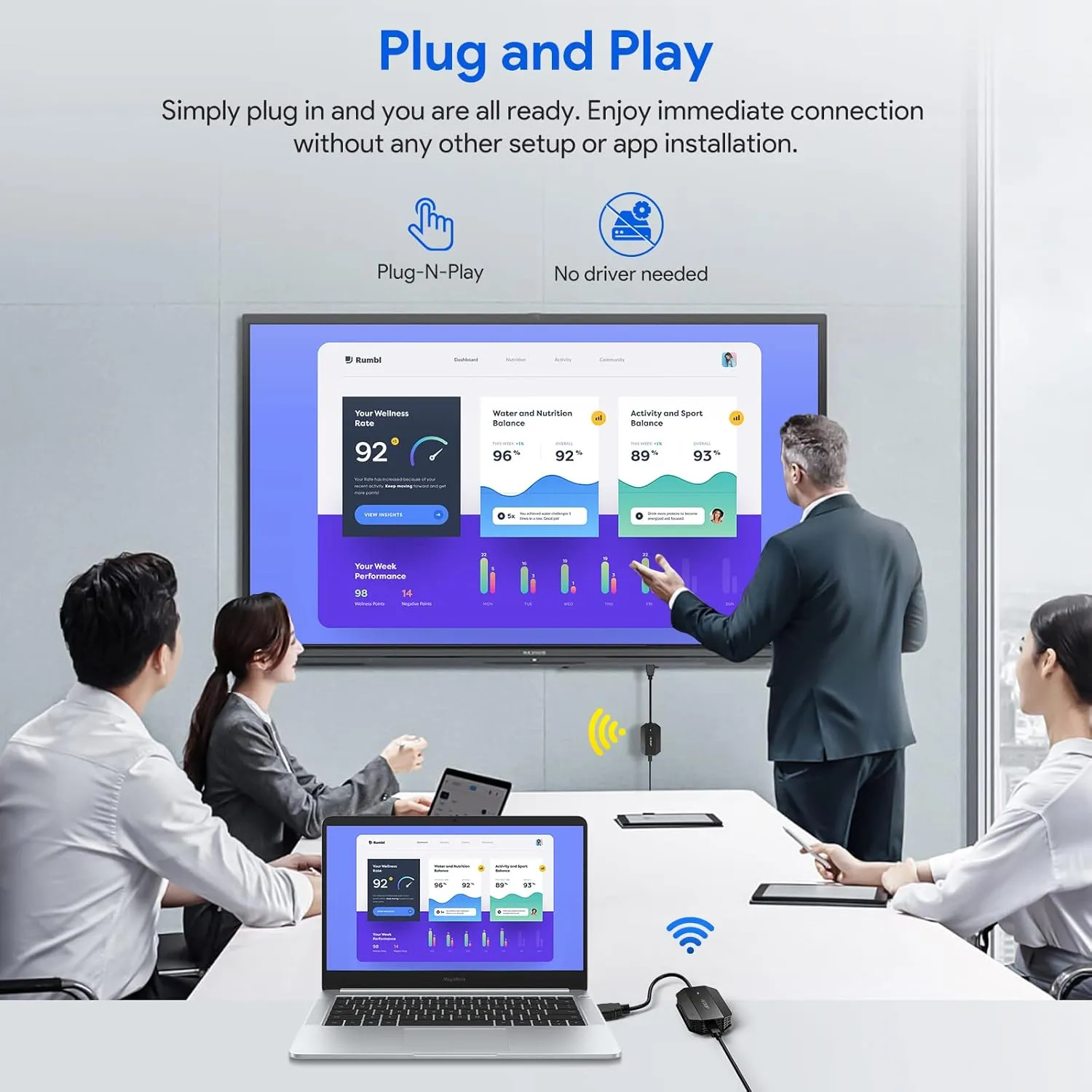 Wireless HDMI Transmitter and Receiver EDUP, Wireless HDMI Extender Kit, Plug & Play, 50M/165FT Long Range, for Streaming/Casting Video and Audio to Monitor from Laptop/PC/HDTV/Projector/Camera