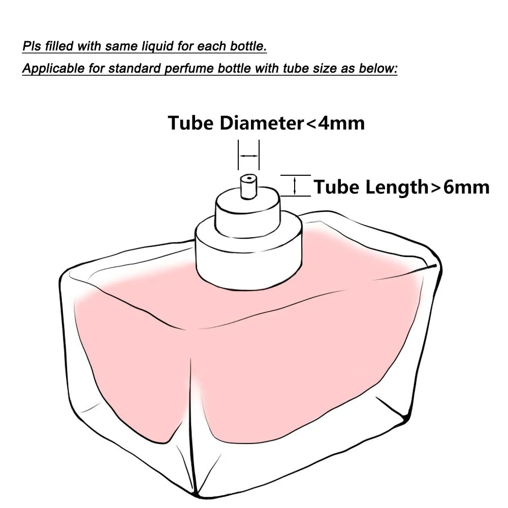 Yeejok 5ml Refillable Perfume Atomizer for Travel, TSA-Approved Portable Mini Empty Cologne Spray Pump Bottle Pocket Size Perfume Container for Men and Women, Pink