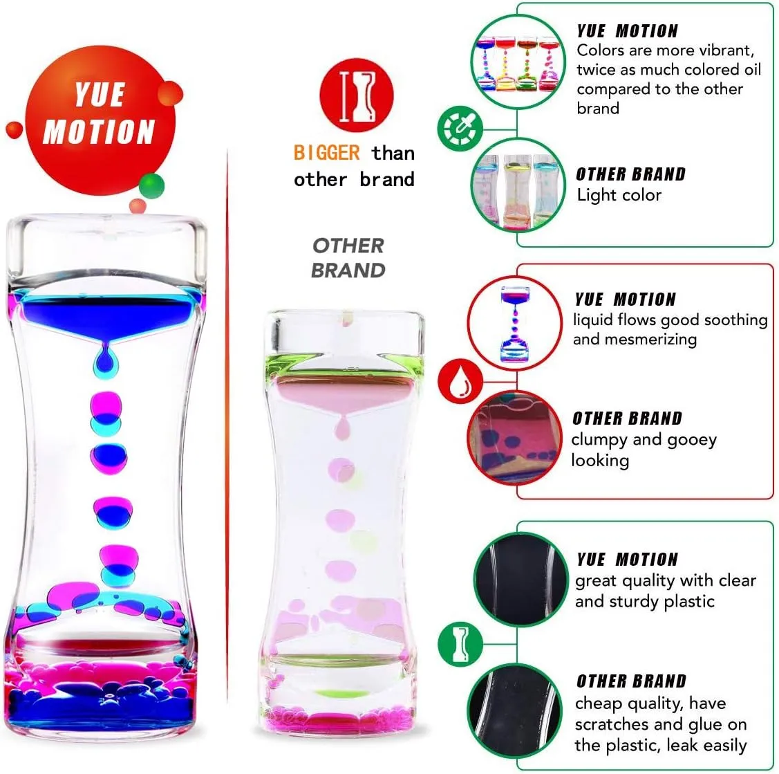 YUE MOTION Liquid Motion Bubbler Visual Sensory Toys, Liquid Timer– New Big Calming Sensory Bubbler Toy- Colorful Liquid Hourhlass for Stocking Stuffers, Novelty Gifts